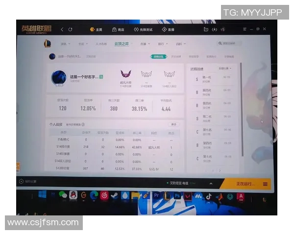 权威发布：揭示英雄联盟选手心理素质与实力的全面榜单分析