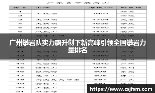 必一运动