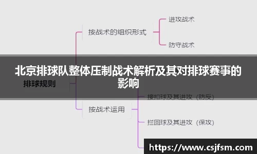 必一运动