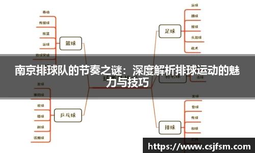 必一运动