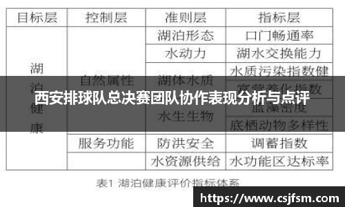 必一运动